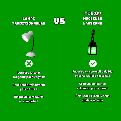 CUBIQO - Lanterne MagiCube
