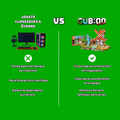 Cubiqo -  RUISSEAU FORET